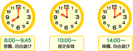 8:30～9:45　登園、自由遊び　10:00～設定保育　14:00～降園、自由遊び 