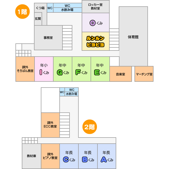 さとづか幼稚園の見取り図